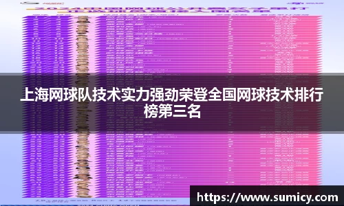 上海网球队技术实力强劲荣登全国网球技术排行榜第三名